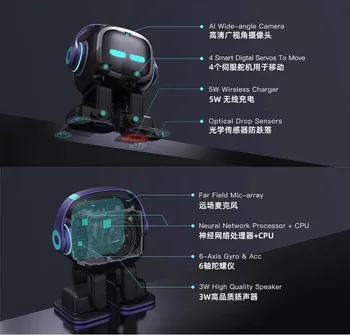 emo Робот Интеллектуальный эмоциональный интерактивный голос ai Настольные игрушки дети сопровождают домашнее животное векторный робот 5