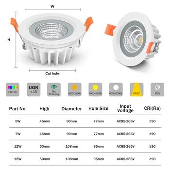 IP65 Водонепроницаемый светодиодный потолочный светильник для ванной комнаты 7 Вт Светодиодный потолочный потолочный светильник 12 Вт Точечный светодиодный светильник для домашнего освещения Кухонная панель 3